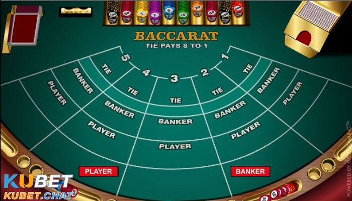 Chiến thuật chơi bài Baccarat 90% thắng | KUBET 3 Hướng dẫn chiến thuật chơi bài Baccarat - chơi tới đâu thắng tới đó