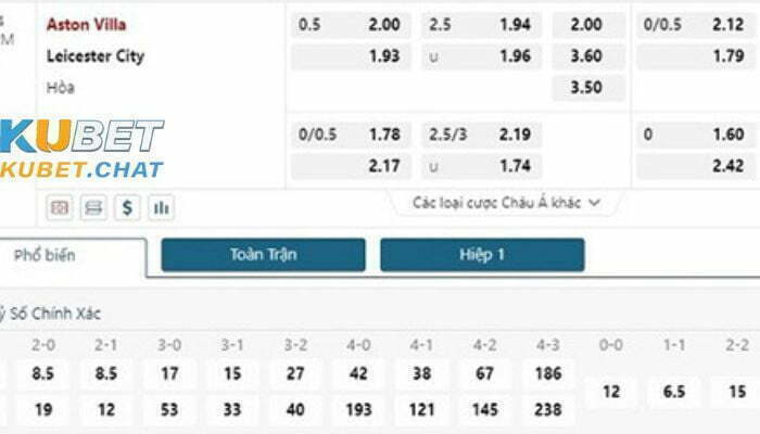 Soi kèo Aston Villa vs Leicester 04/02/2023 chuẩn nhất 2 Soi kèo Aston Villa vs Leicester 04.02