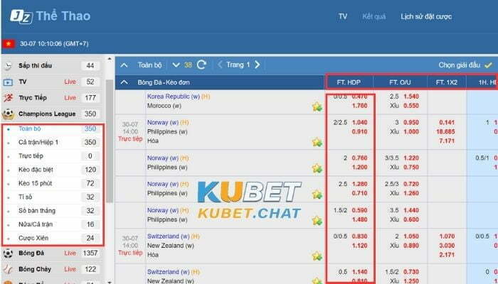 Cá cược bóng đá kubet - Hướng dẫn chi tiết cho người chơi mới 8 Lựa chọn cược