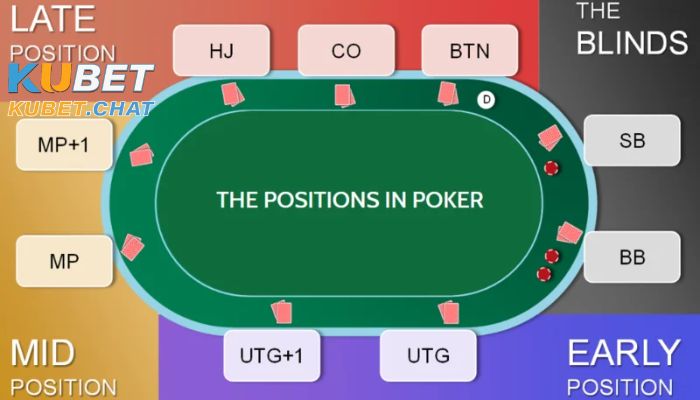 Những thuật ngữ Poker thông dụng nhất anh em nên biết 1 Thuật ngữ Poker thông dụng 2023