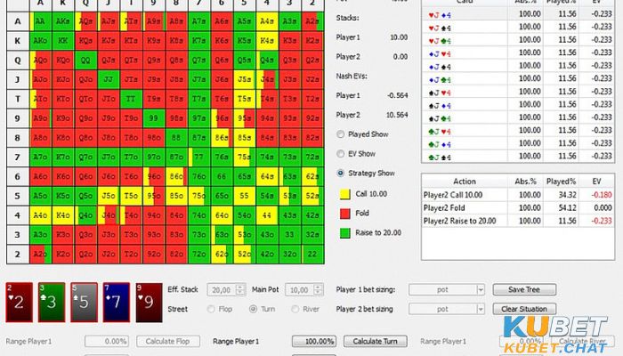 Gto poker là gì? Những thông tin thú vị bạn cần biết 1 GTO Poker là gì