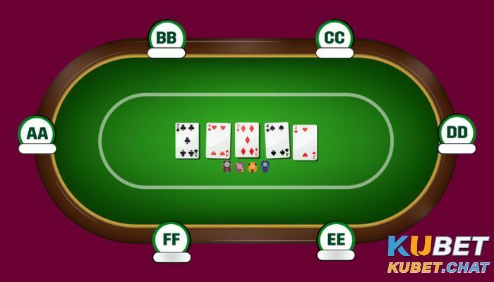 Tất tần tật về Poker Online game trực tuyến hot nhất 3 Mẹo chơi bài trong sòng bạc trực tuyến