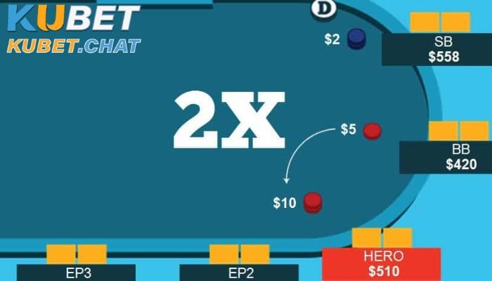 Straddle Poker - Loại hình cá cược hot nhất trong thế giới poker 1 Straddle Poker là gì