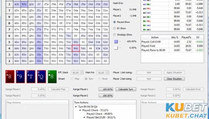 Gto poker là gì? Những thông tin thú vị bạn cần biết 3 Ưu điểm của GTO Poker