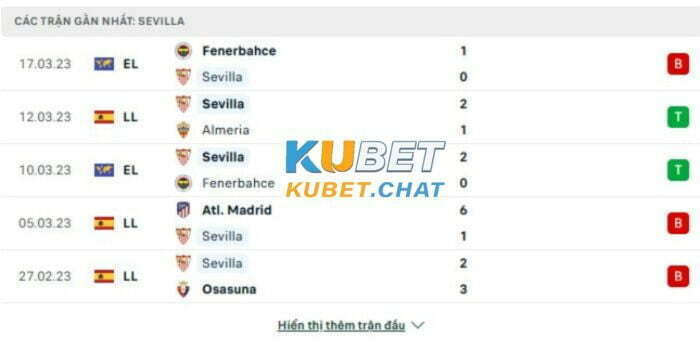 Soi kèo Getafe vs Sevilla 20/03 vào lúc 00h30 cùng Kubet Casino 2 Phong độ đội khách Sevilla