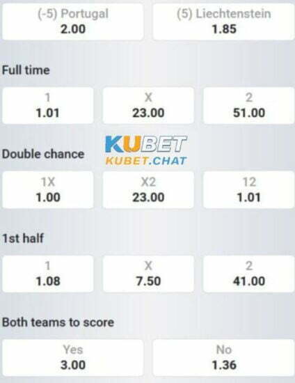 Soi kèo Bồ Đào Nha vs Liechtenstein 24/3 - Bảng J - Vòng loại Euro 4 Tổng chốt soi kèo Bồ Đào Nha vs Liechtenstein 24/3