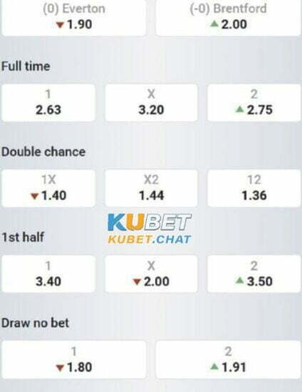 Soi kèo Everton vs Brentford 11/3: Giành điểm cho cuộc chiến trụ hạng 4 Tổng chốt soi kèo Everton vs Brentford 11/3