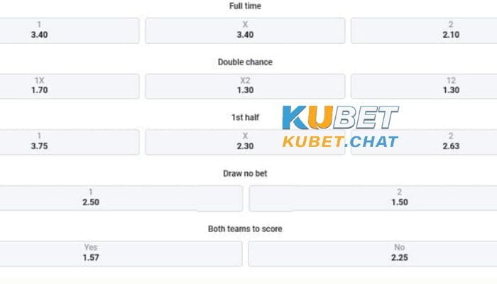 Soi kèo Toulouse vs LOSC 18/3 vào lúc 23h00 - Giải vô địch quốc gia Pháp 4 Tổng chốt soi kèo Toulouse vs LOSC 18/3