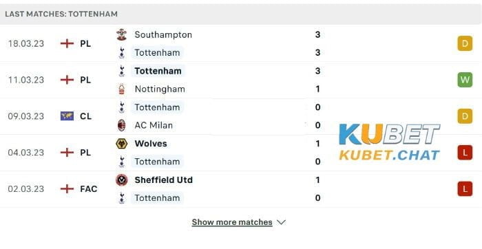 Soi kèo Everton vs Tottenham Hotspur 4/4 - Ngoại hạng Anh 2 Phong độ đội khách Tottenham