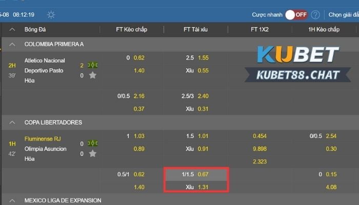Kèo Tài Xỉu 1 1.5 là gì? Hướng dẫn cách đọc và mẹo cá cược 1 Kèo Tài Xỉu 1 1.5 là gì?